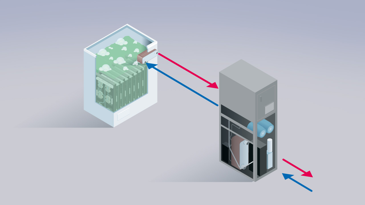 Two-phase immersive tub