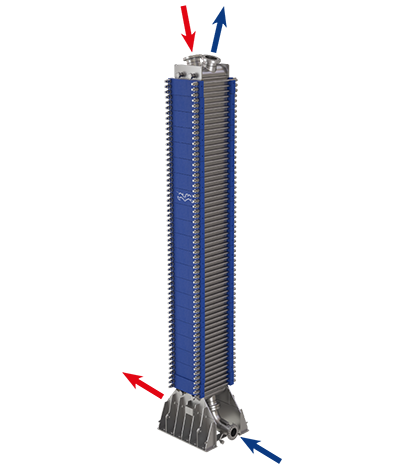 Packinox plate-and-frame heat exchanger flow